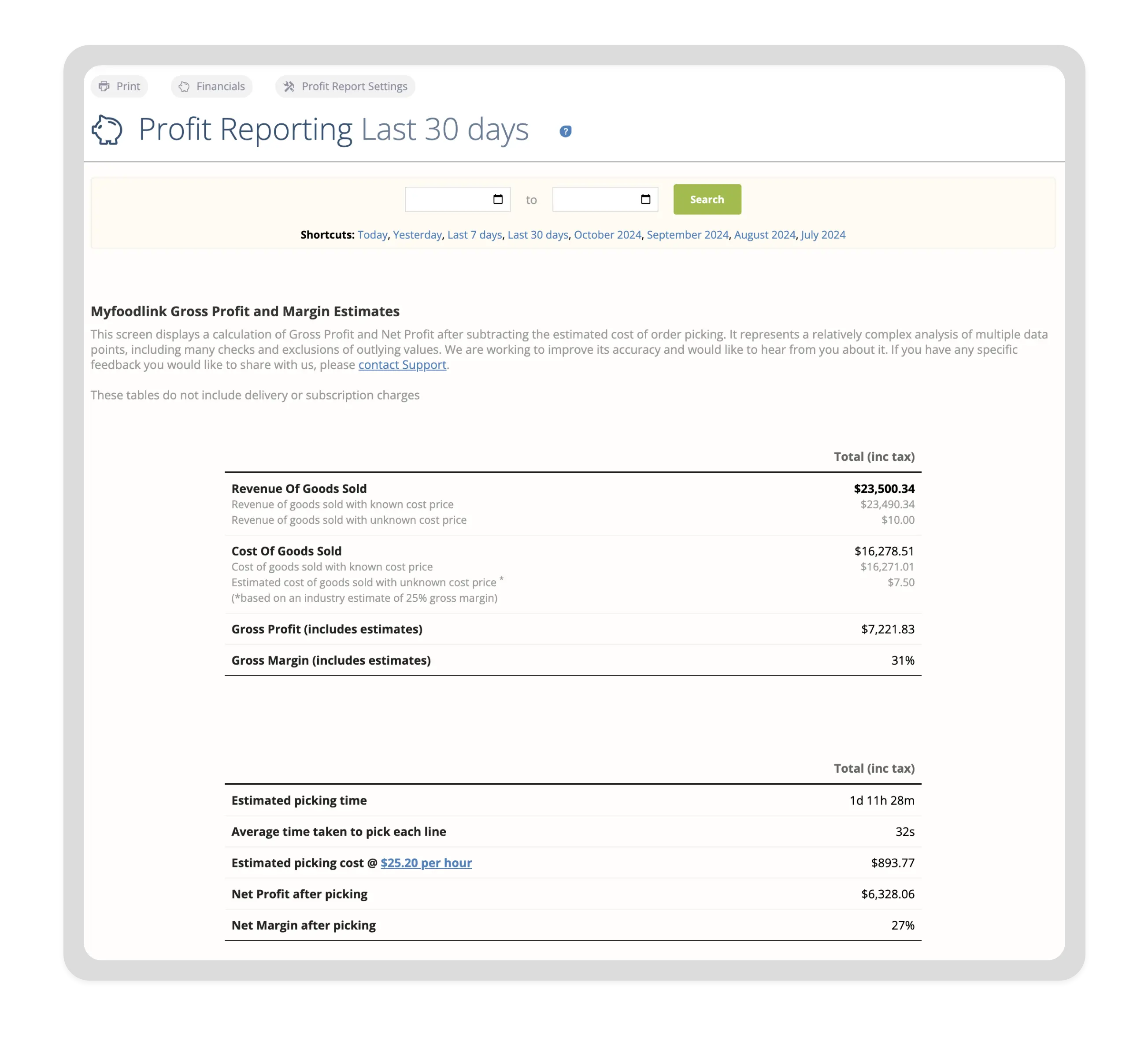 Screenshot from the Myfoodlink backoffice displaying the Profit Reporting page.