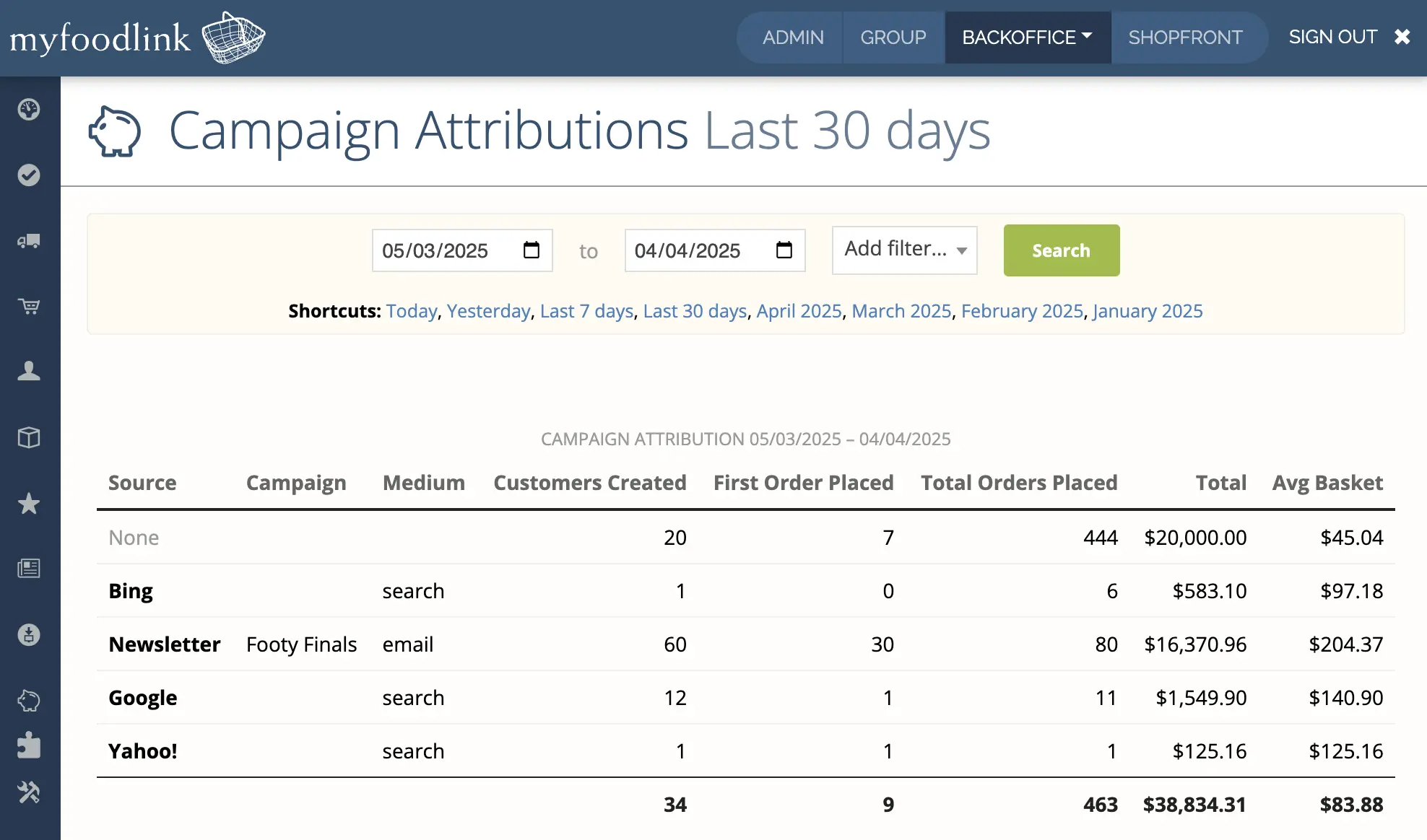 campaign-backoffice.webp